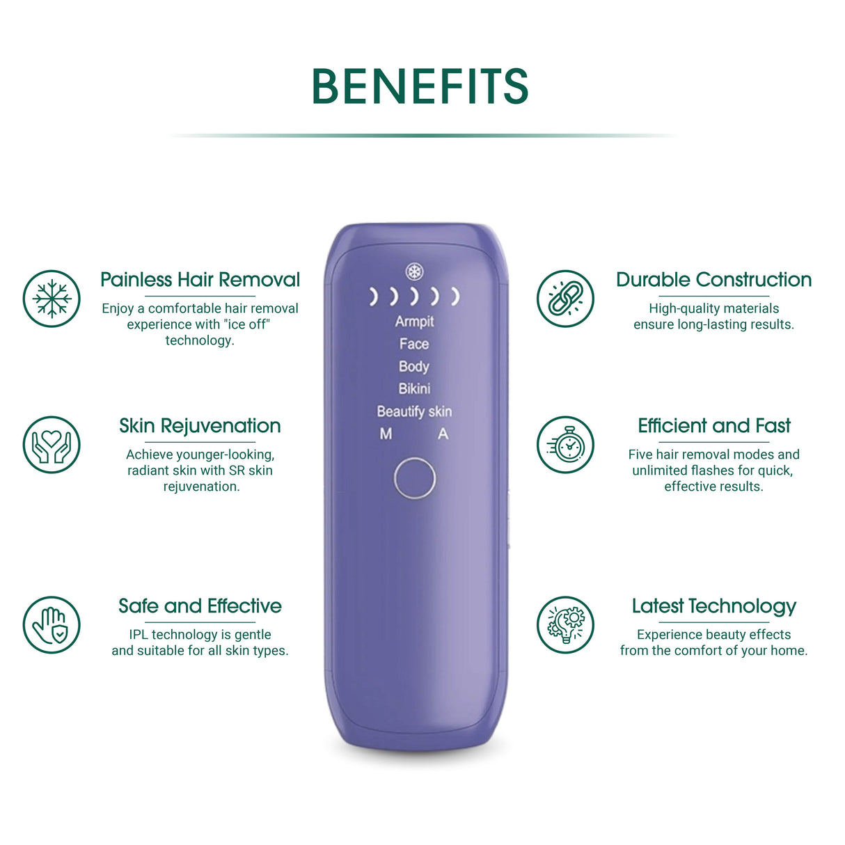 Laser IPL Hair Removal from BeNat