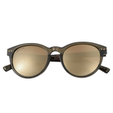 Latitude from Johnny Fly