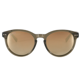 Latitude from Johnny Fly