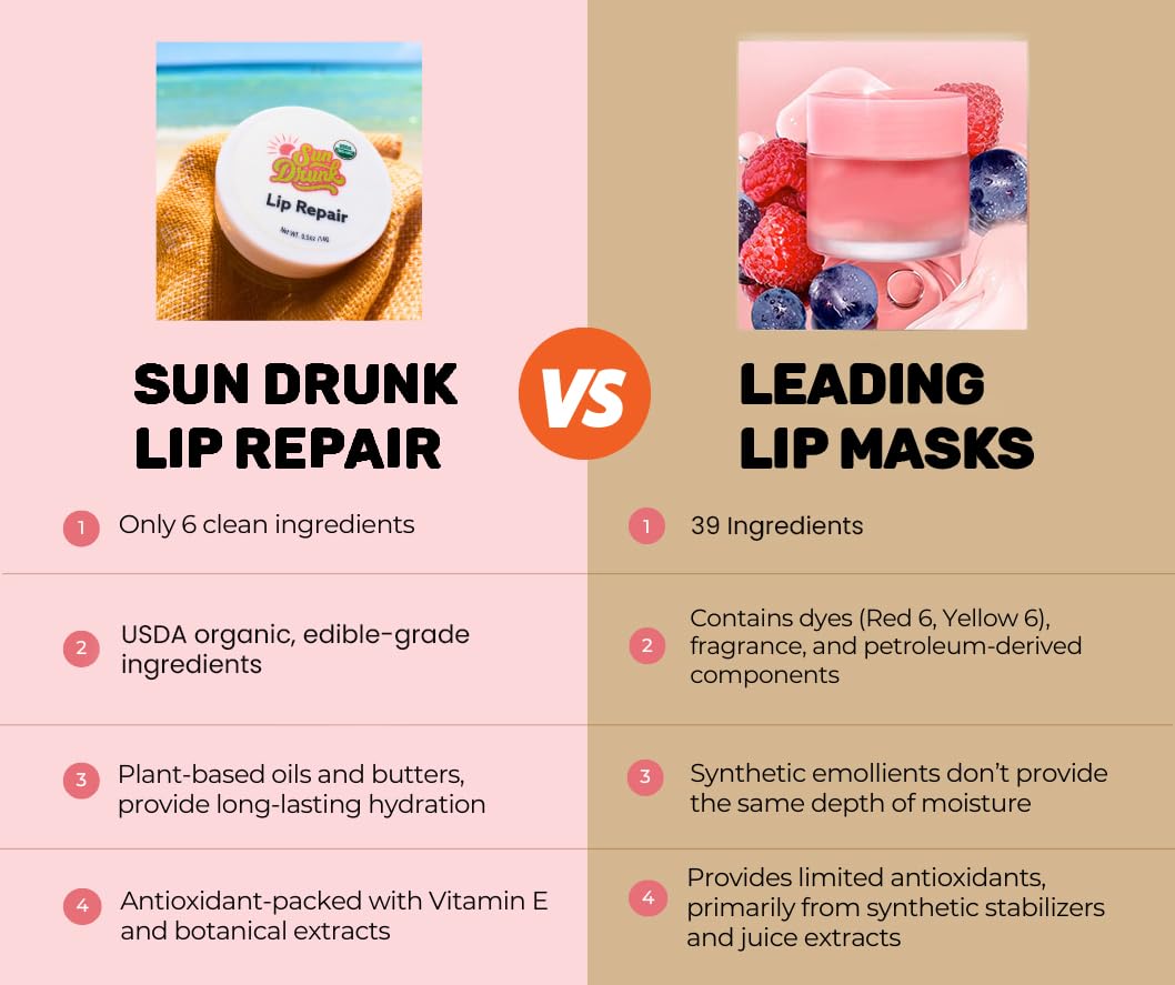 Lip Repair from Sun Drunk