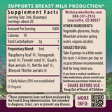 Milk Rich Supply Booster from WishGarden Herbs