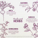 Male Mojo Libido Enhancer from WishGarden Herbs