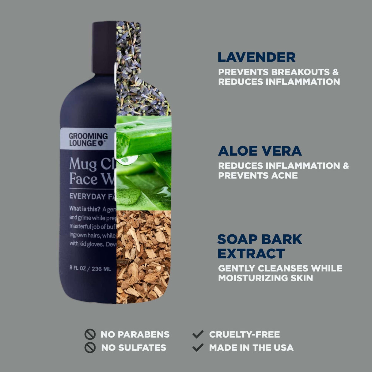 Grooming Lounge Skincare Duo Set (Save $9) from Grooming Lounge
