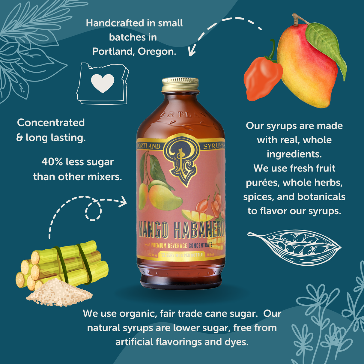 Mango Habanero Syrup two-pack from Portland Syrups