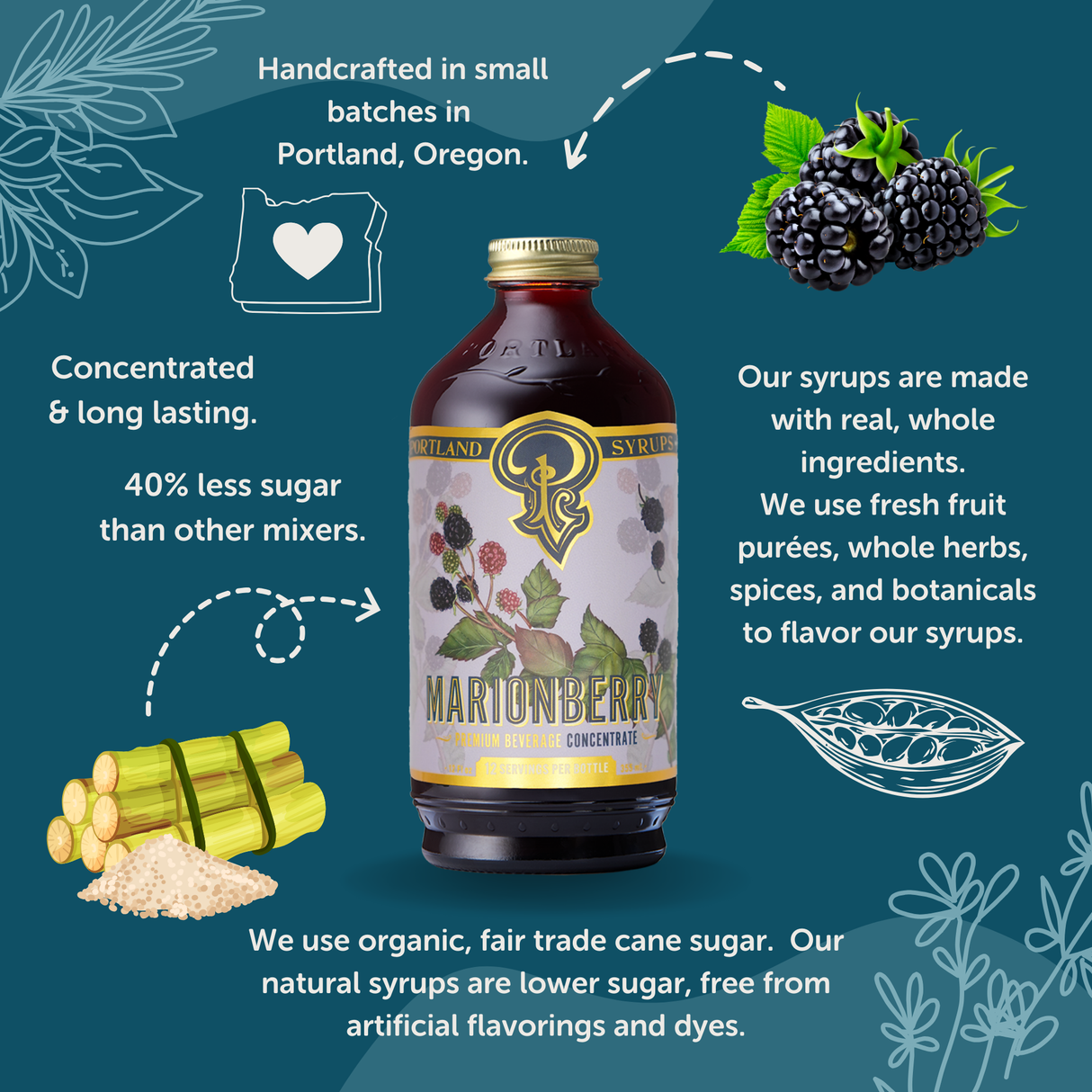 Marionberry Syrup two-pack from Portland Syrups