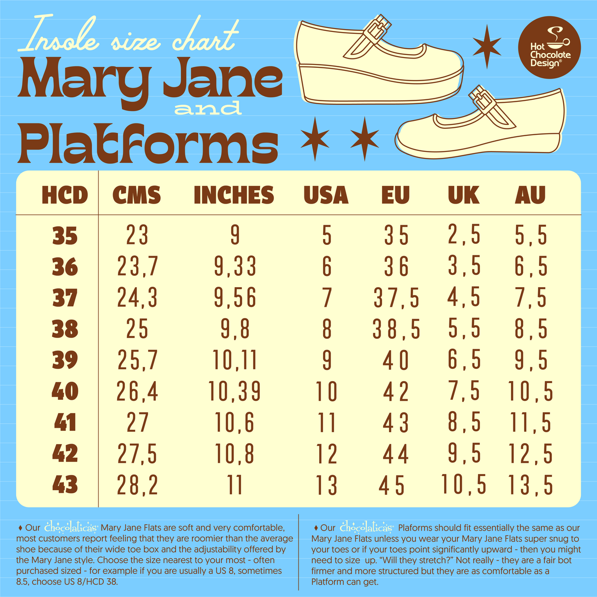 Chocolaticas® Rave Women's Mary Jane Platform From Hot Chocolate Design