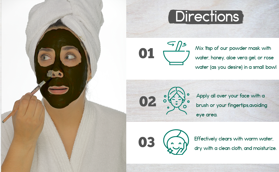 Activated Charcoal Mask from BeNat