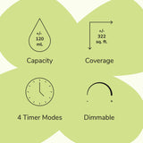 Metro Stone Diffuser- Gray from Plant Therapy