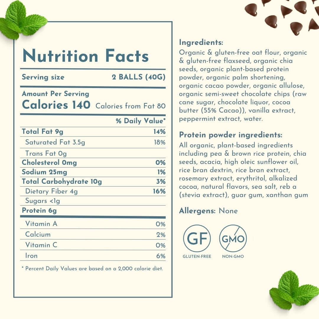 Mint Chocolate Chip Balls from Scott's Protein Balls