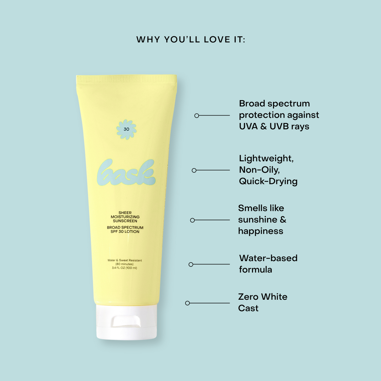 SPF 30 Lotion from Bask Suncare