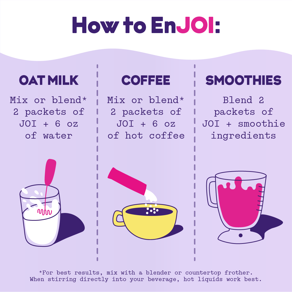 Organic Oat Milk 3-Pack From JOI
