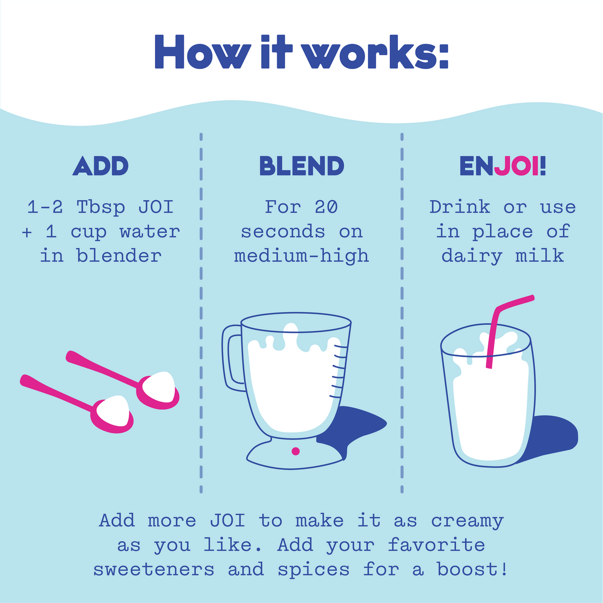 Organic Almond Milk Base 2-Pack From JOI