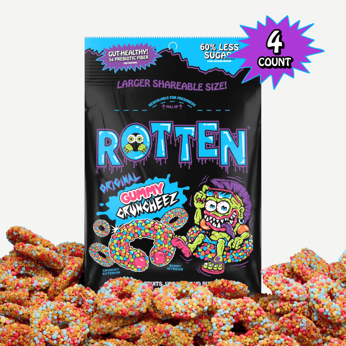 Gummy Cruncheez, Share Size from Rotten