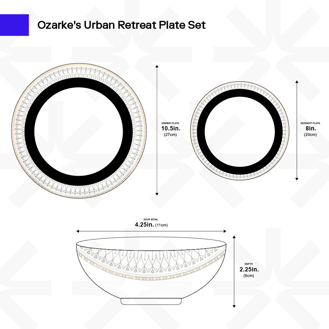 Urban Retreat Plates Set from Ozarké