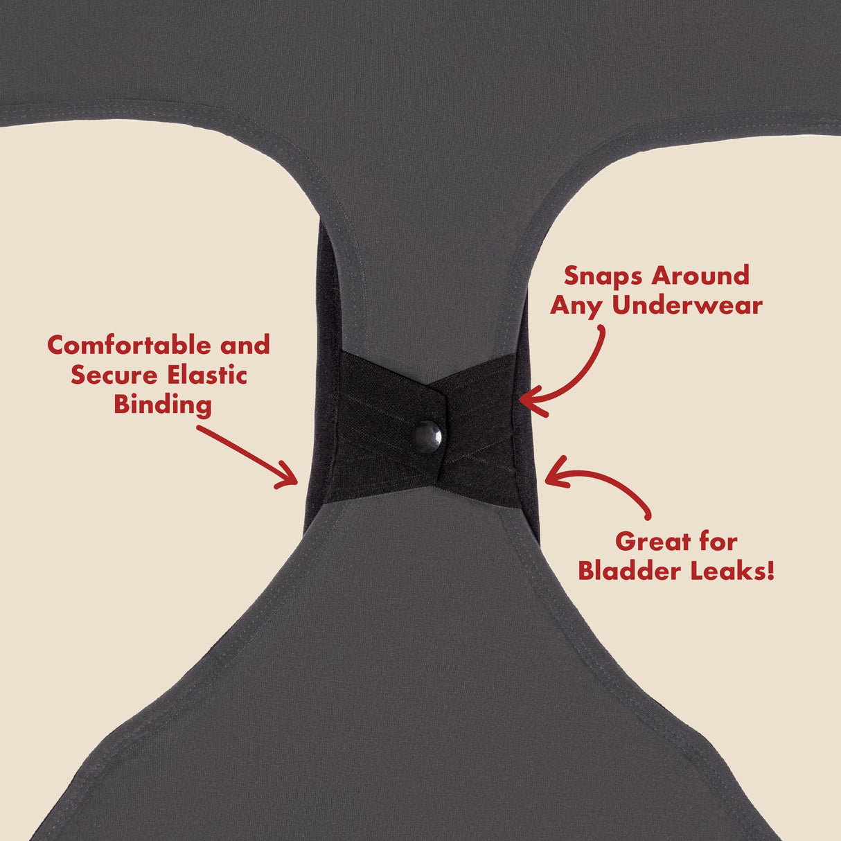 The Reusable Pad - 5 Piece Bundle. For Heavy Flows. From The Period Company
