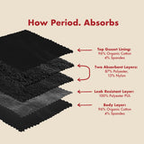 The Teen Period. Boyshort in Organic Cotton For Heavy Flows From The Period Company
