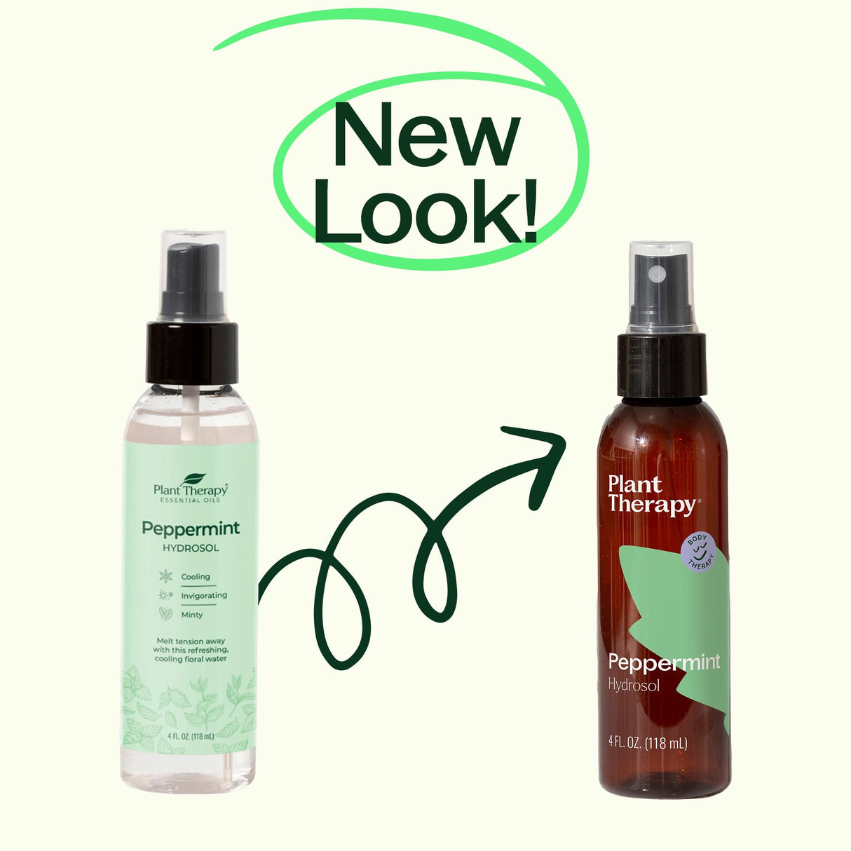 Peppermint Hydrosol From Plant Therapy