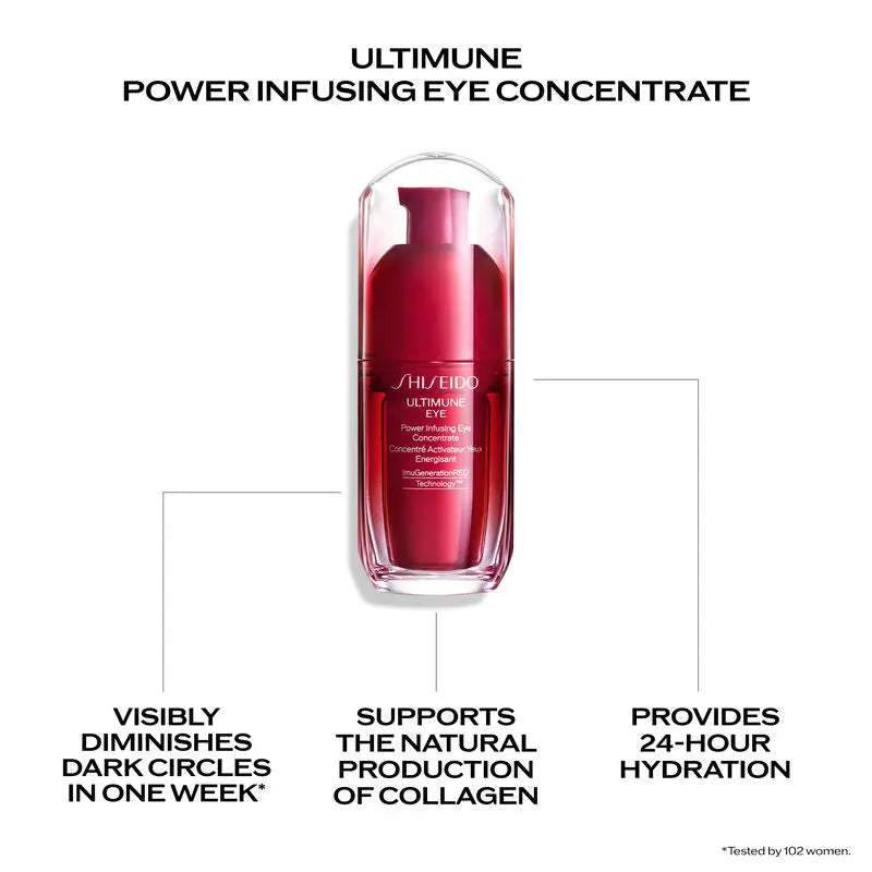 Ultimune Power Infusing Eye Serum from KoKo Shiseido Beauté