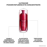 Ultimune Power Infusing Eye Serum from KoKo Shiseido Beauté