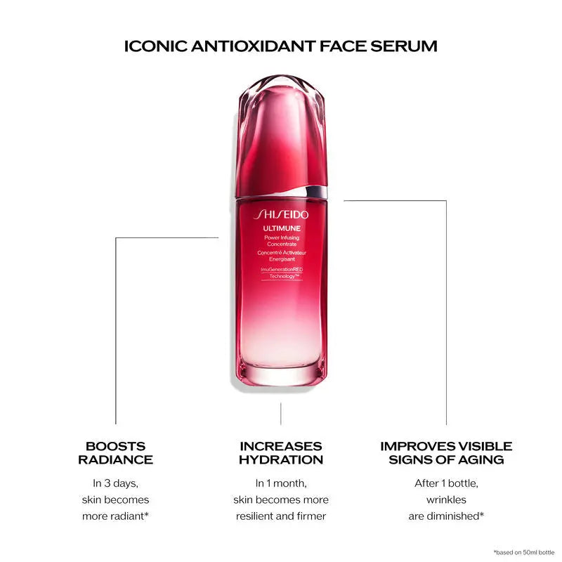 Ultimune Power Infusing Serum from KoKo Shiseido Beauté