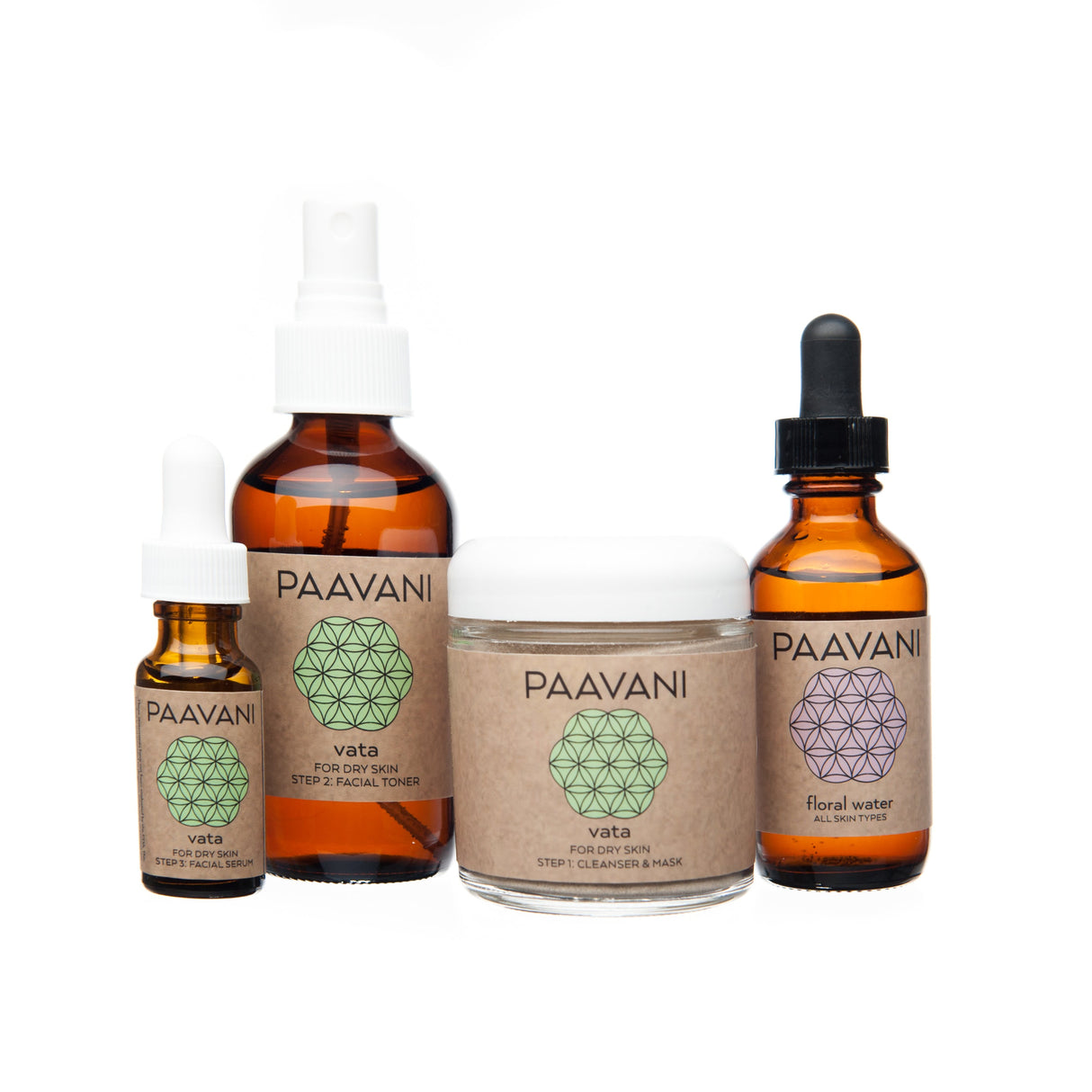 Vata Skincare Ritual | Ayurvedic Facial for Dry, Delicate Skin from Paavani Ayurveda