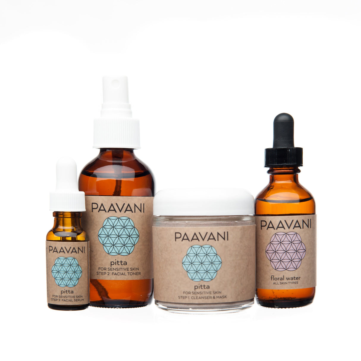 The Pitta Skincare Ritual from Paavani Ayurveda