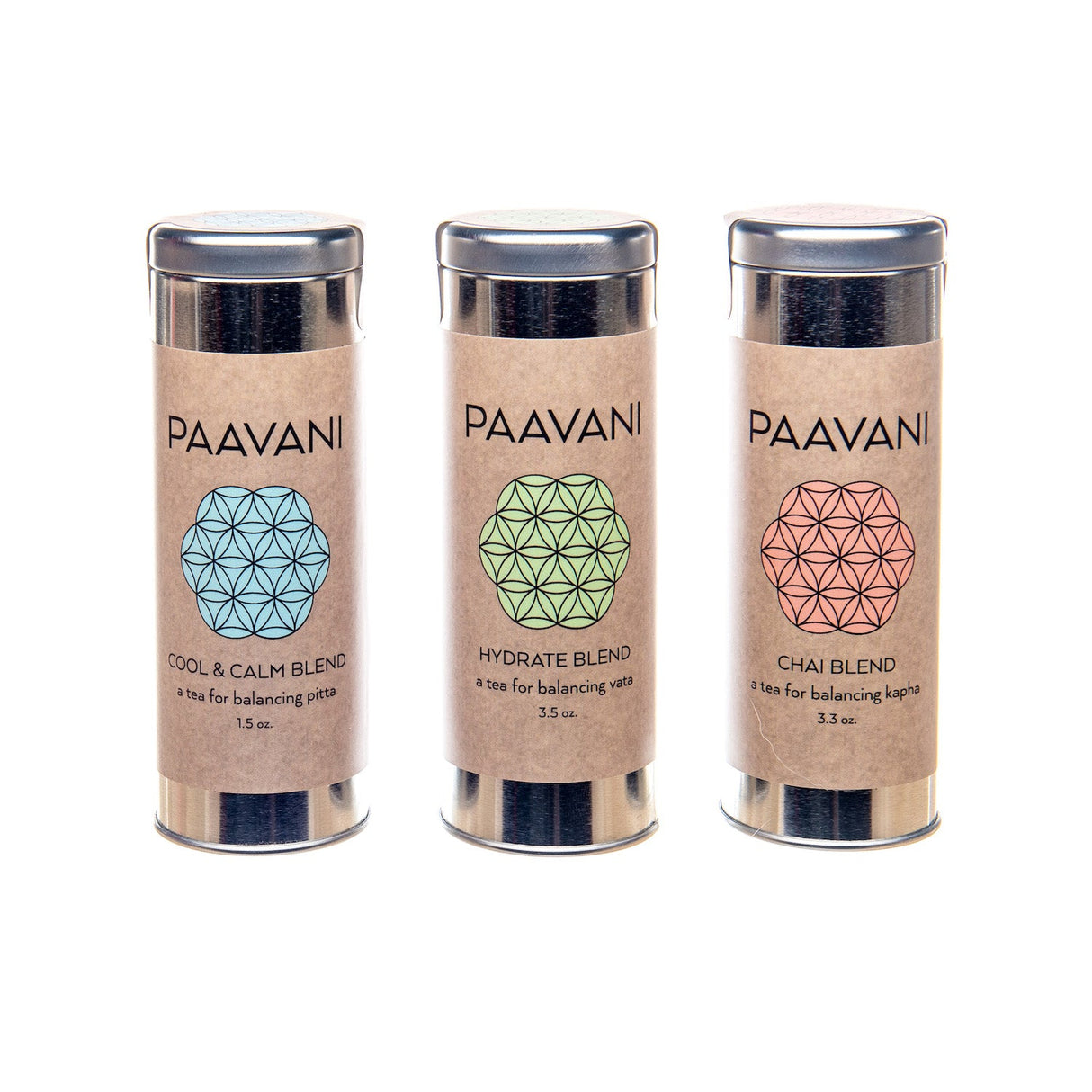 The Herbal Tea Ritual from Paavani Ayurveda