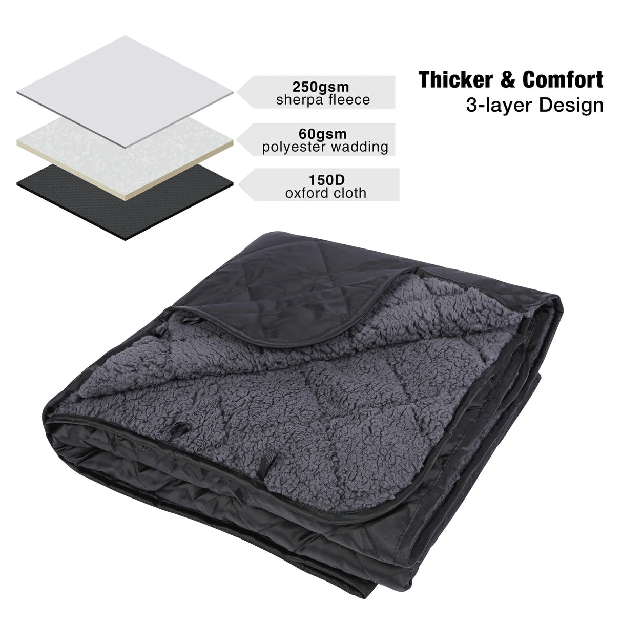 Waterproof Stadium Blanket with Sherpa Lining