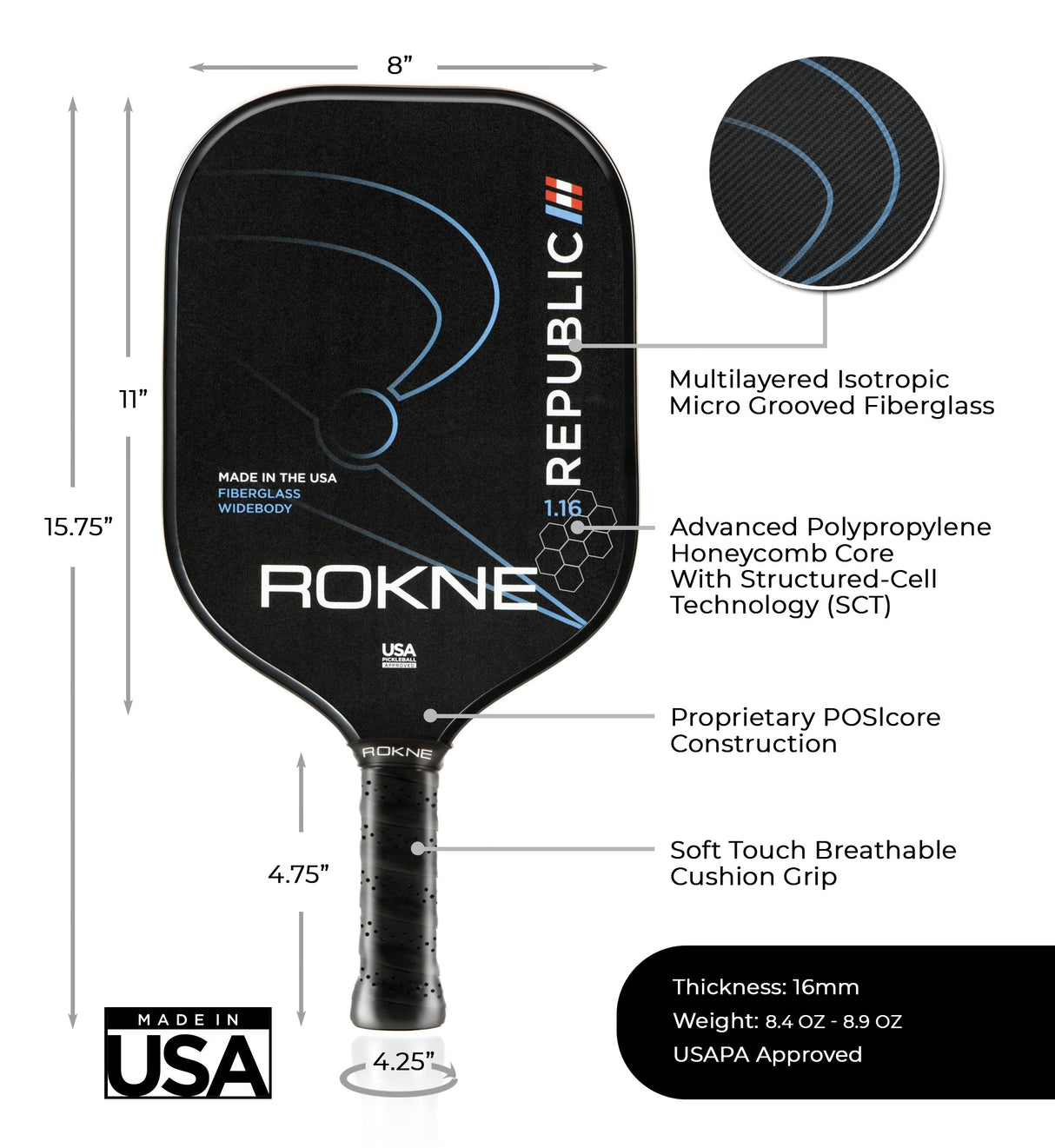 REPUBLIC 1.16 - ISOTROPIC FIBERGLASS from ROKNE