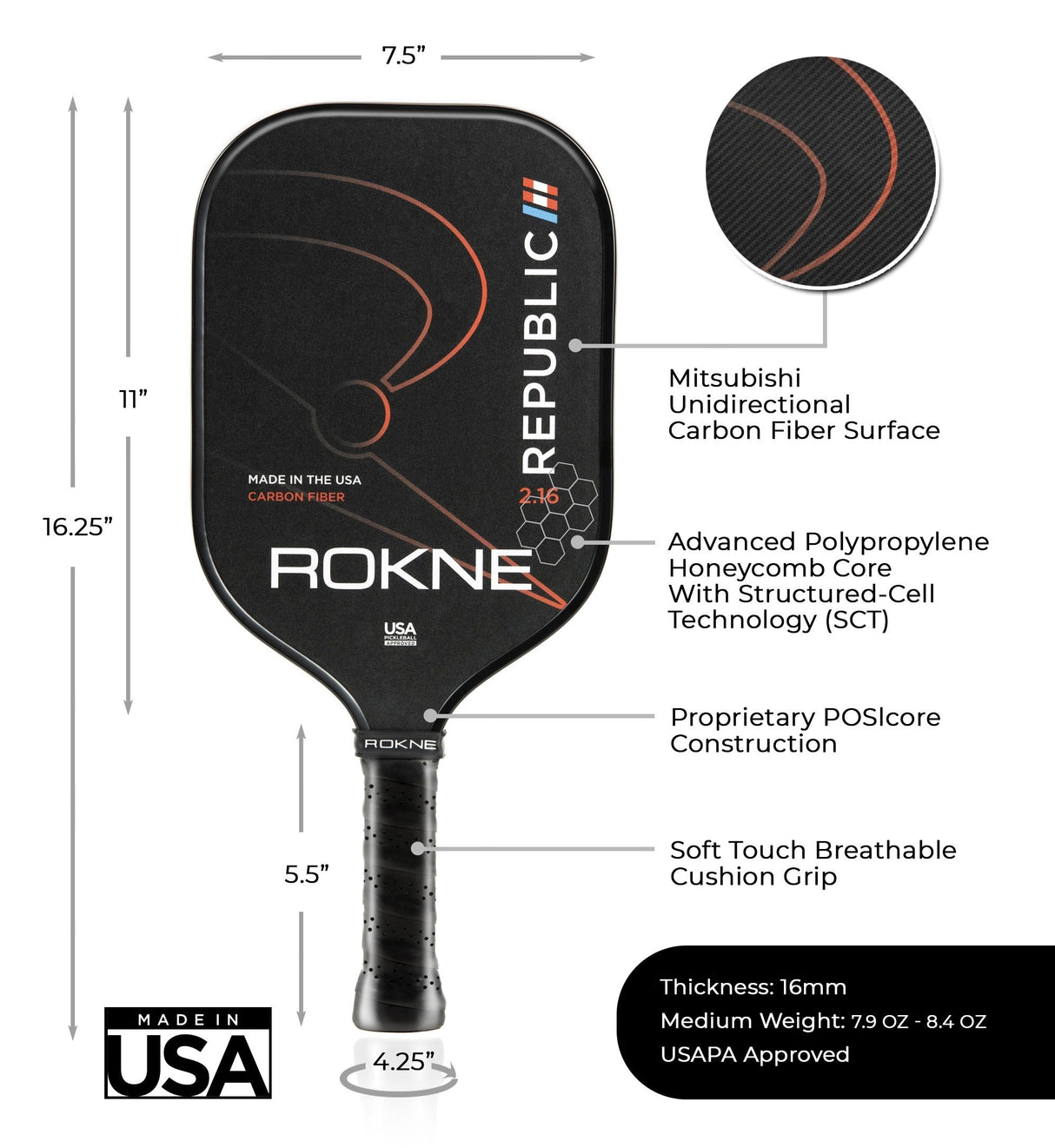 REPUBLIC 2.16 - UNIDIRECTIONAL CARBON FIBER from ROKNE