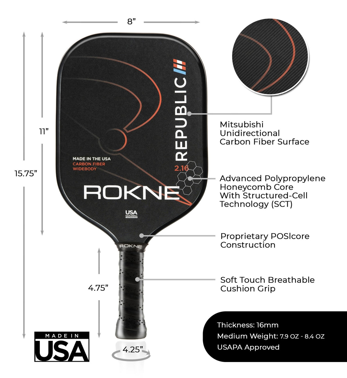 REPUBLIC 2.16 - UNIDIRECTIONAL CARBON FIBER from ROKNE