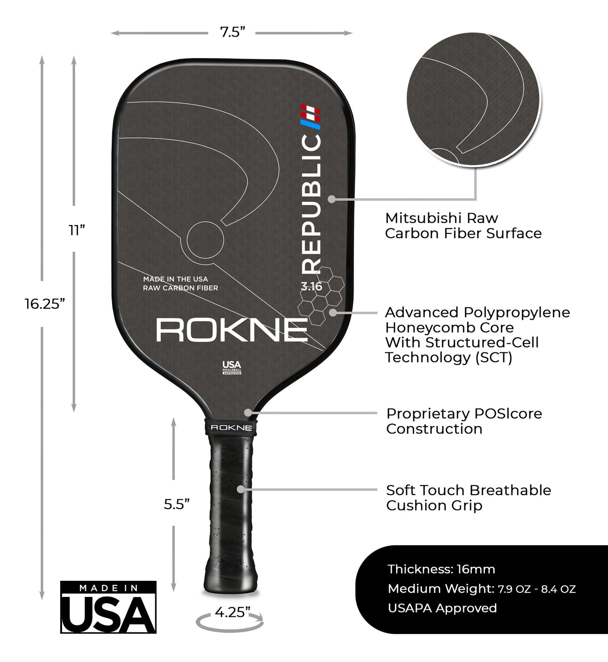 REPUBLIC 3.16 - RAW CARBON FIBER from ROKNE