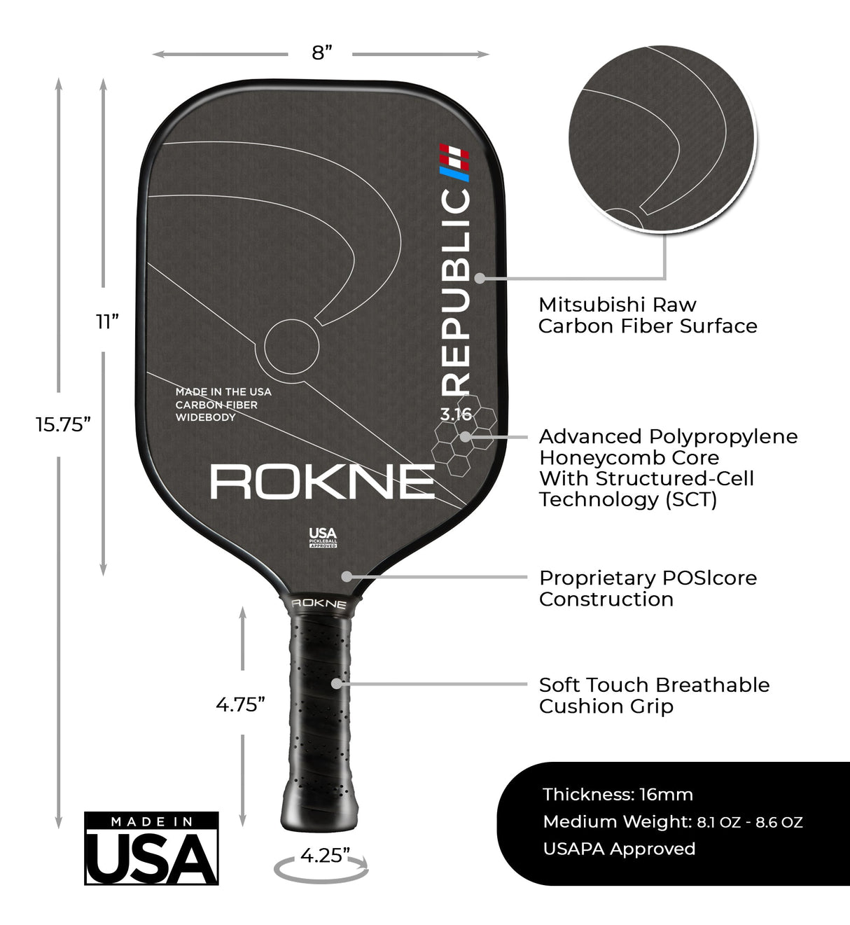 REPUBLIC 3.16 - RAW CARBON FIBER from ROKNE