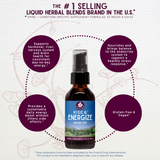 Rise & Energize Daily Energy Boost from WishGarden Herbs