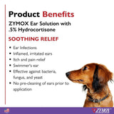 Zymox Ear Solution with 0.5% Hydrocortisone for Dogs & Cats (1.25 oz) from HardyPaw