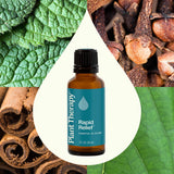 Rapid Relief Essential Oil Blend from Plant Therapy
