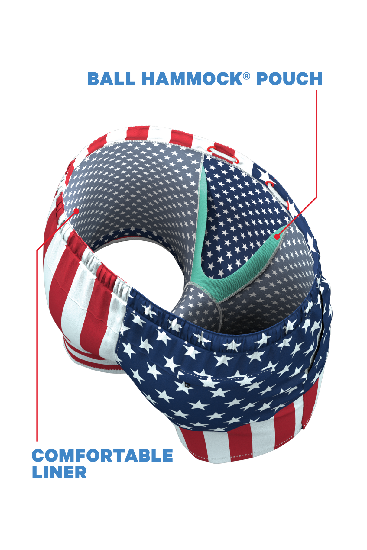The Reagans | American Flag Patch Ball Hammock® Pouch 5" Swim Trunks from Shinesty