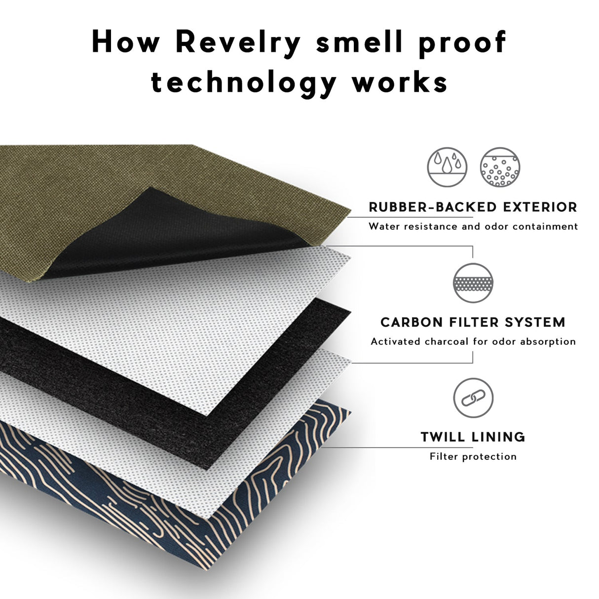 The Sheila - Smell Proof Tote from Revelry Supply