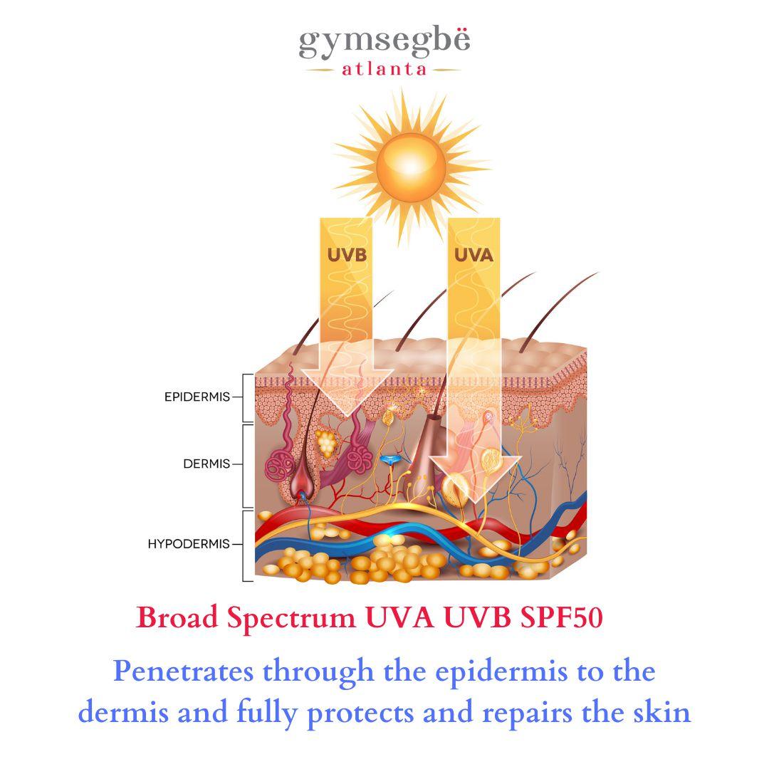 Habaek Sun Protection Body Moisturizer SPF50 Broad Spectrum from gymsegbë