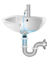 SinkShroom (Ultra Edition) The Hair Catcher That Prevents Clogged Bathroom Sink Drains from TubShroom.com