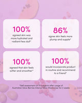 Australian Glow Berries Intense Glow Moisturizer from Sand and Sky US