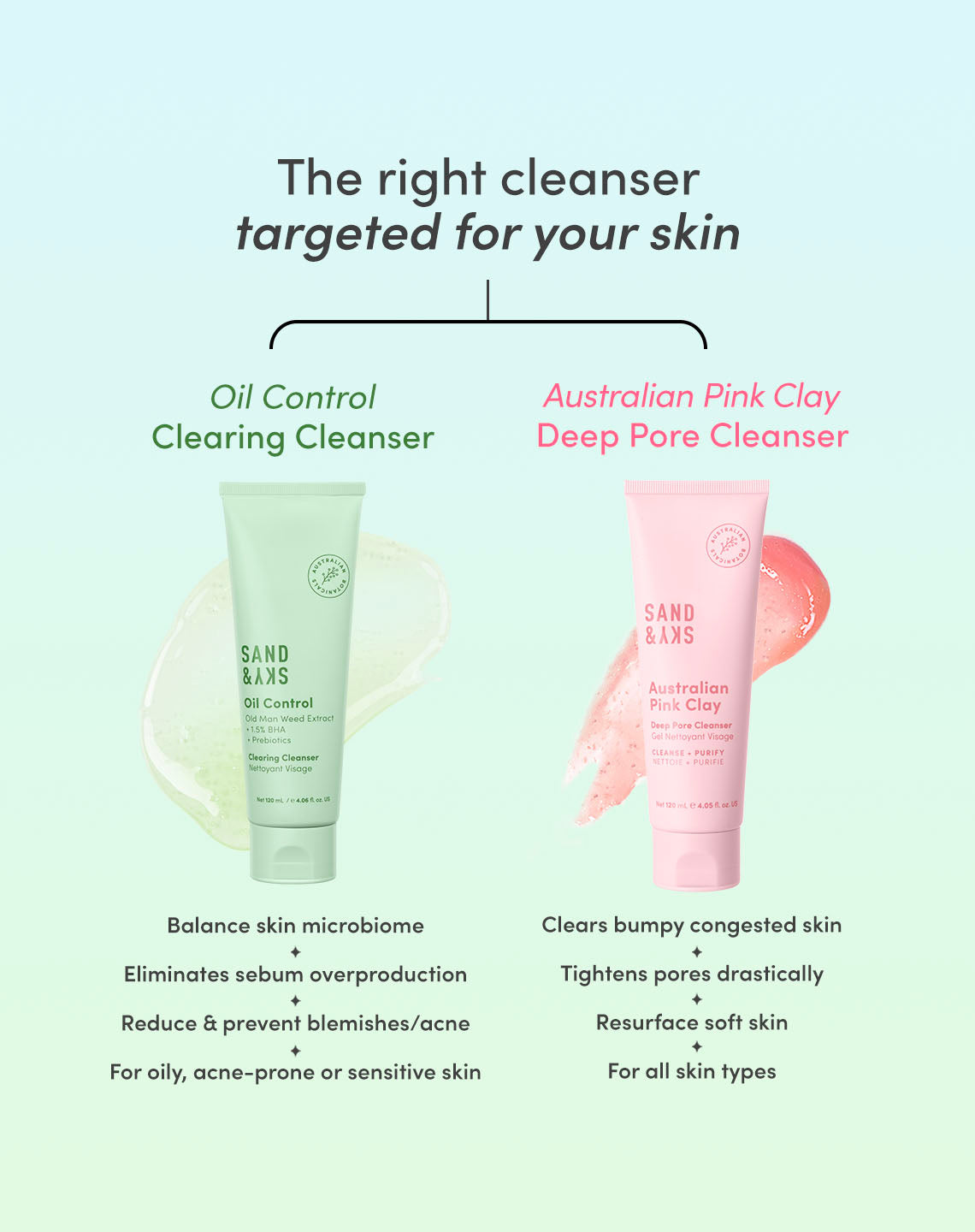 Oil Control Clearing Cleanser From Sand and Sky