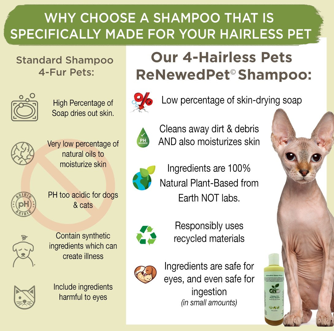 4-HAIRLESS PETS RESTORATIVE BATH SHAMPOO from ReNewedPet