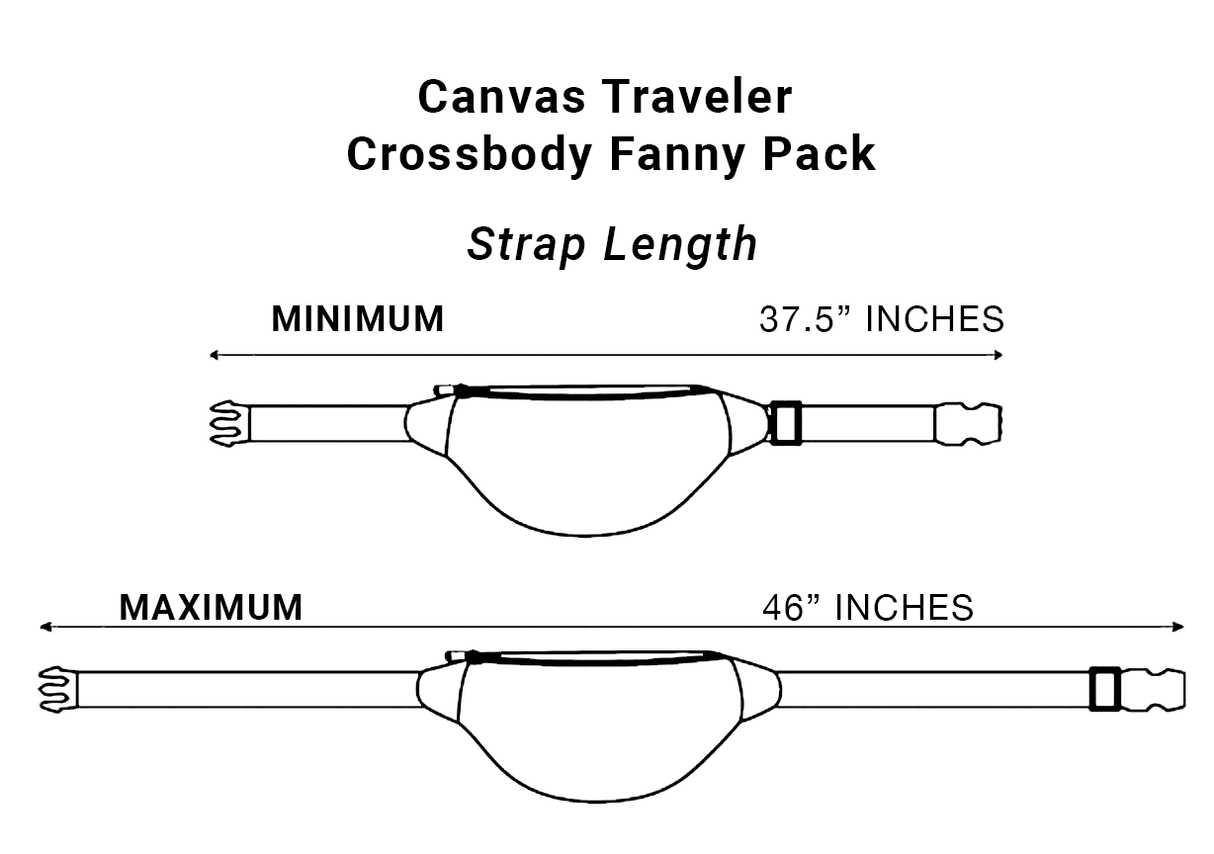 SYB Cross Body Fanny Pack - Canvas Traveler From Shield Your Body