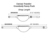 SYB Cross Body Fanny Pack - Canvas Traveler From Shield Your Body