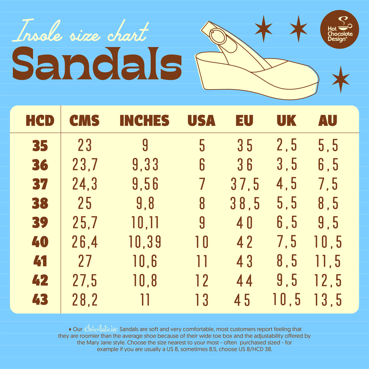 Chocolaticas® Strawbella Women's Sandal From Hot Chocolate Design