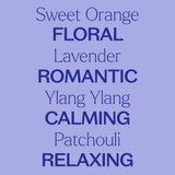Sensual Essential Oil Blend from Plant Therapy