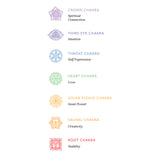 Seven Chakras Harem Pants From LotusAndLuna