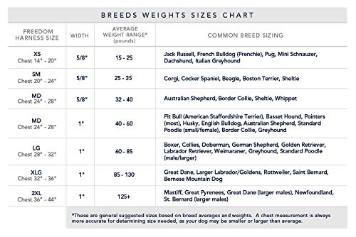 Jellybean Sugar Freedom No-Pull Dog Harness from 2 Hounds Design