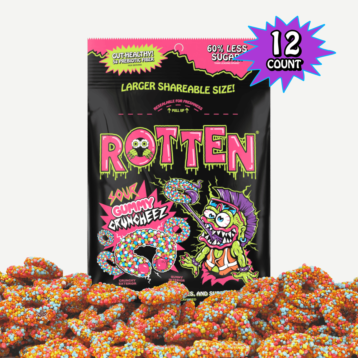 Gummy Cruncheez, Share Size from Rotten